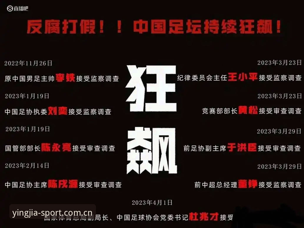 足球反腐禁足名单实用解读——盈嘉体育用户必备的赛事公正认知指南