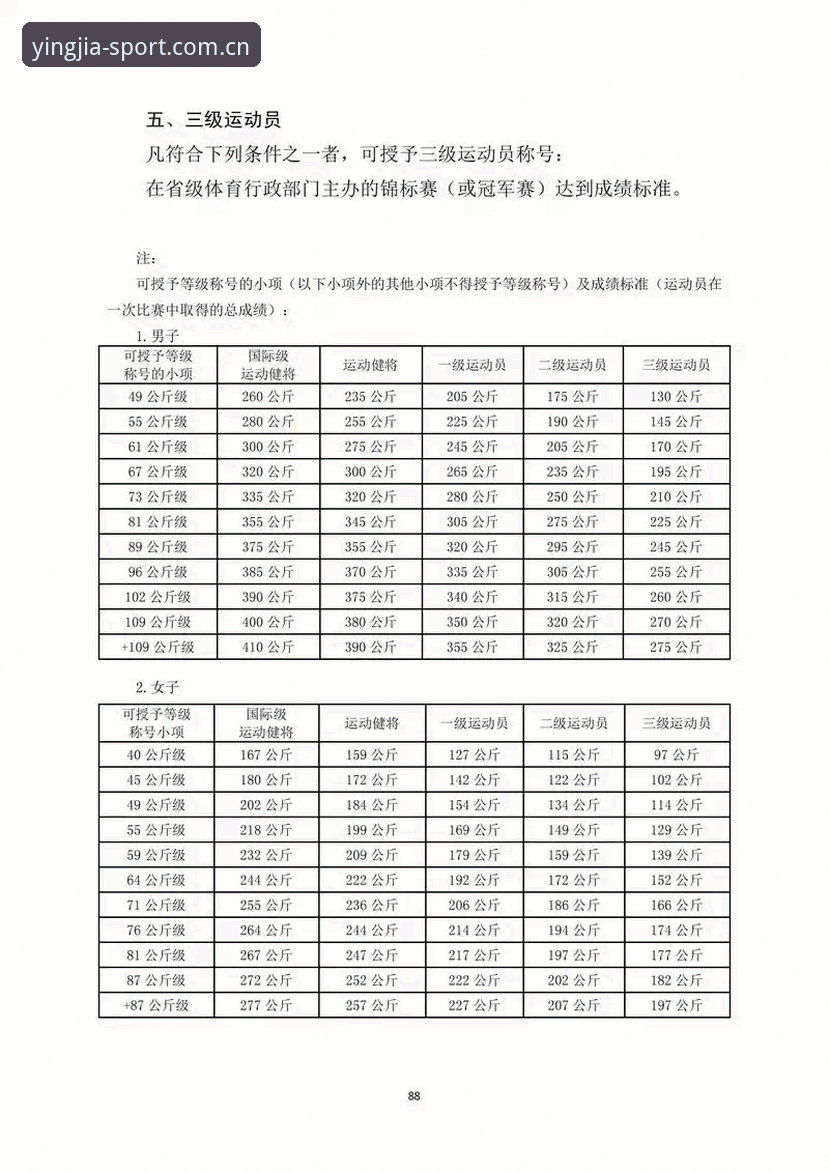盈嘉体育官网2025新版本评测：技术升级与访问优化最新动态